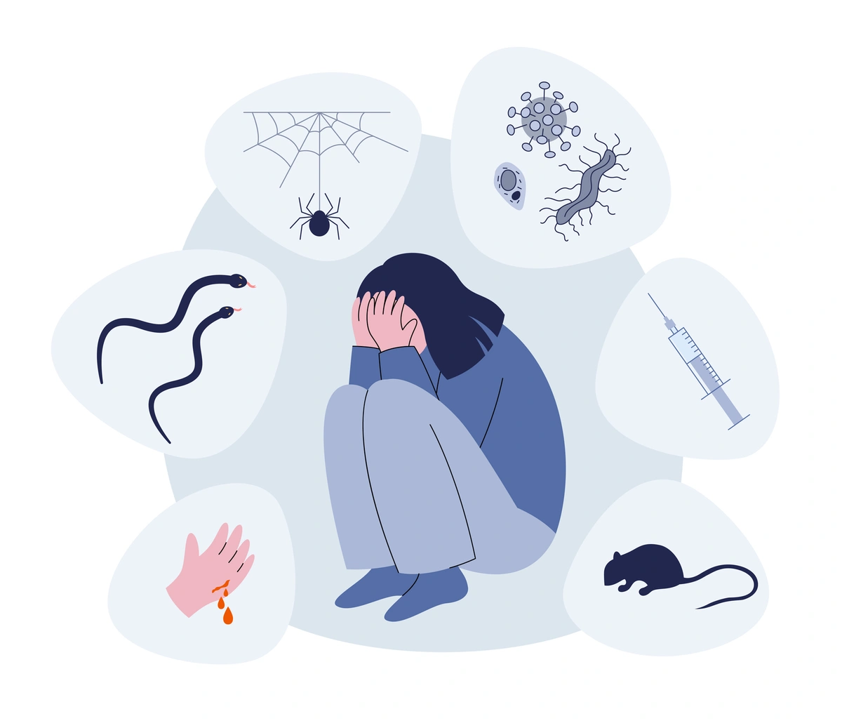 Different Phobias